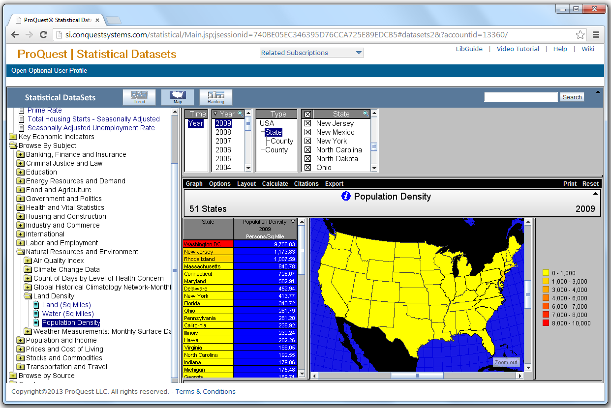 Proquest Statistical Datasets