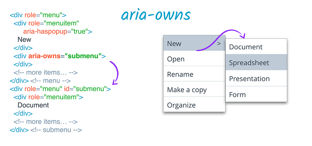 aria-owns example